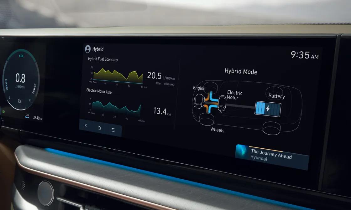 Hibrid Display Ekran