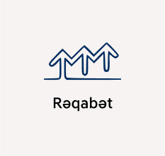 Rəqabət