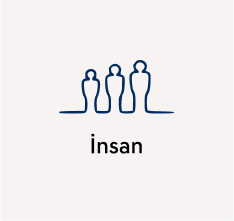 İnsan