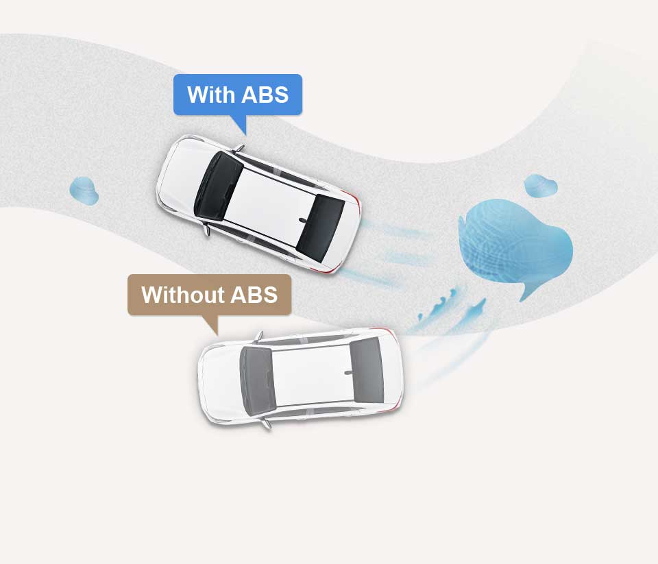 Anti-lock Brake System (ABS) image