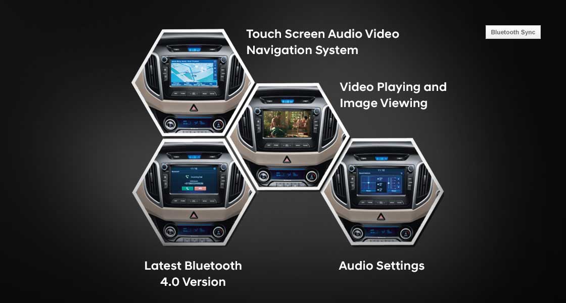 Audio video navigations