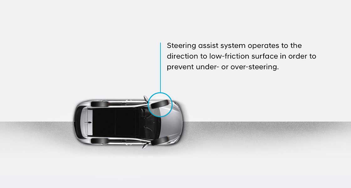 Four wheels on silver Creta showing how vehicle stability management works